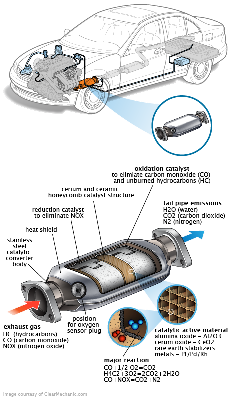See B198A repair manual